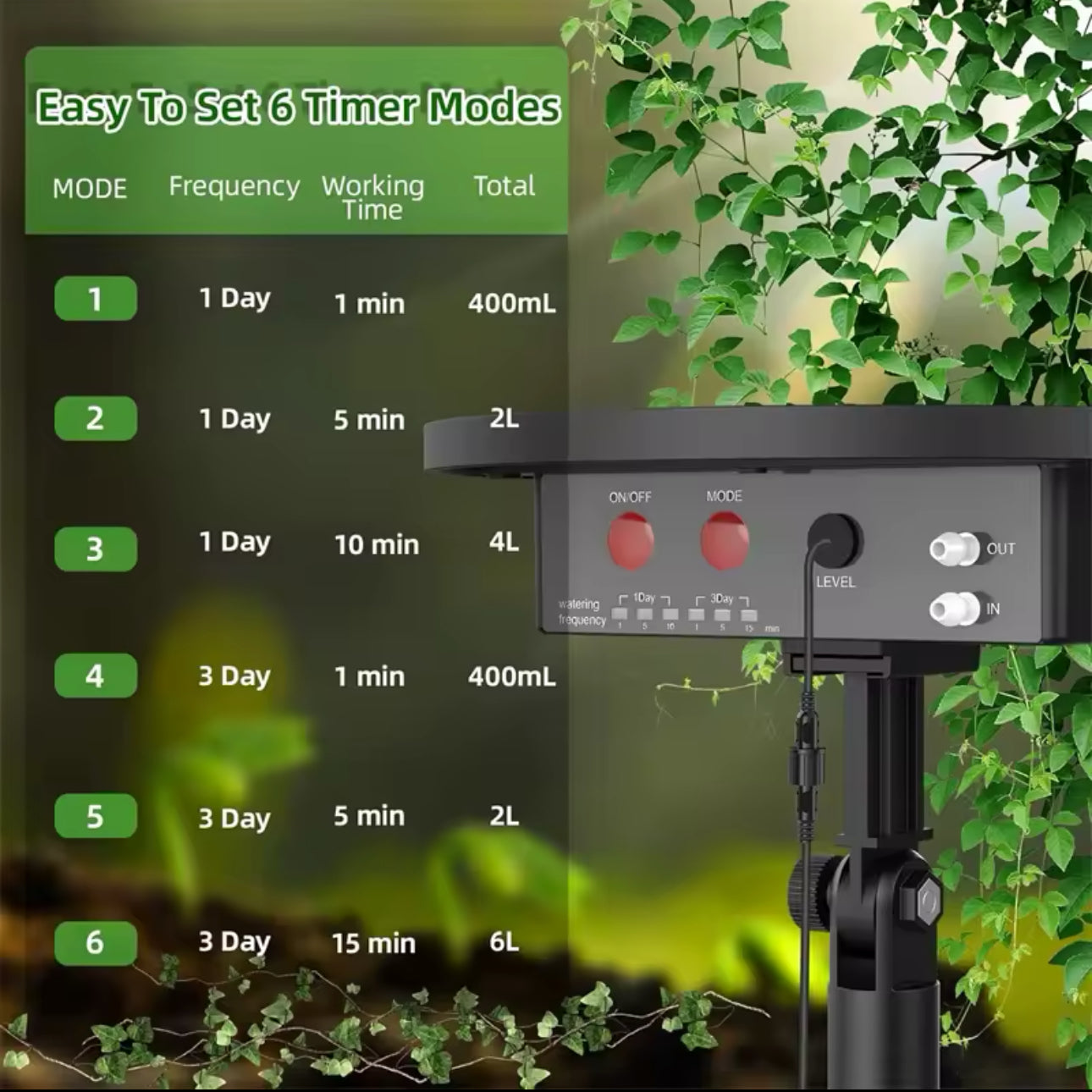 Solar Drip Irrigation System, Automatic Watering System with 2200mAh Battery and 6 Timer Modes for Potted Plants Drip Irrigation