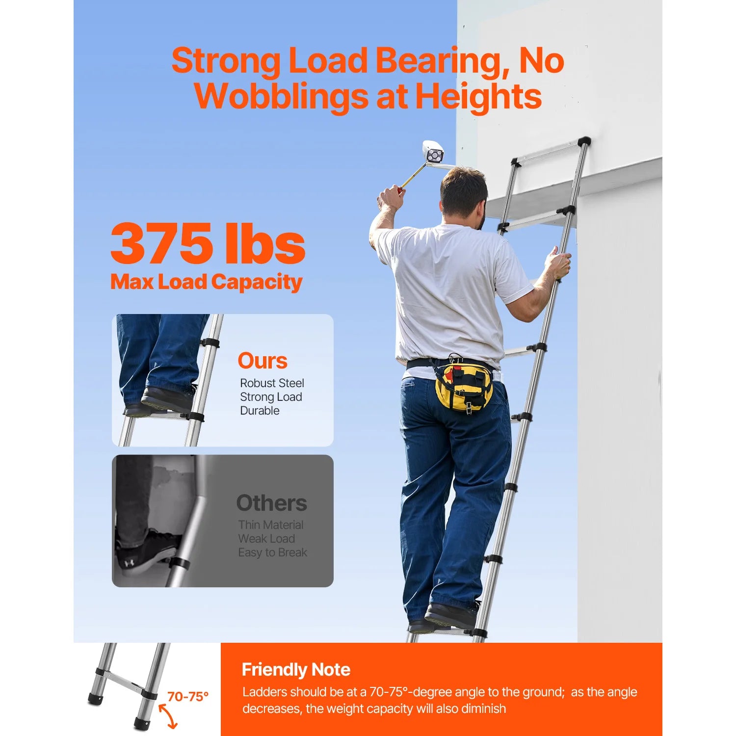 Reach New Heights with Confidence and Ease!
